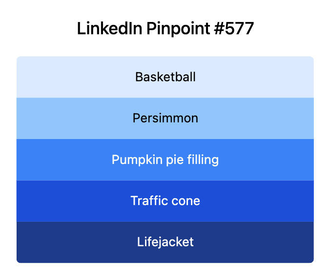 LinkedIn Pinpoint 577