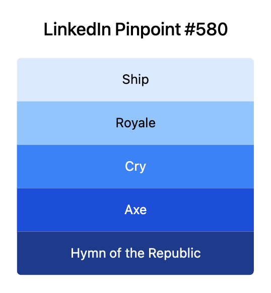 LinkedIn Pinpoint 580