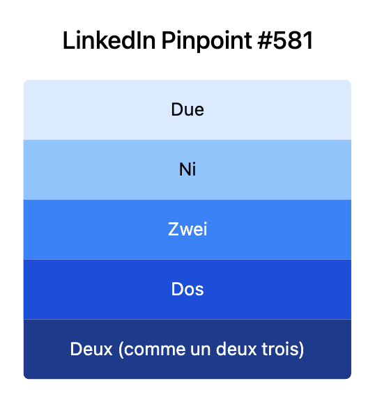 LinkedIn Pinpoint 581