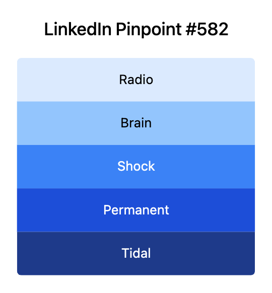 LinkedIn Pinpoint 582