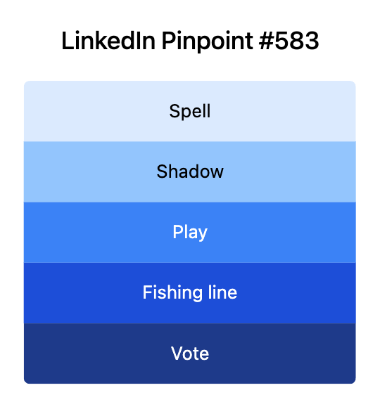 LinkedIn Pinpoint 583