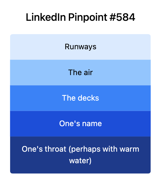 LinkedIn Pinpoint 584