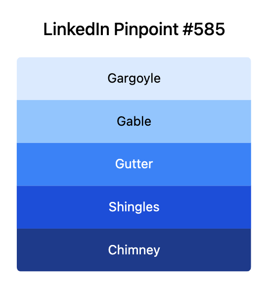 LinkedIn Pinpoint 585