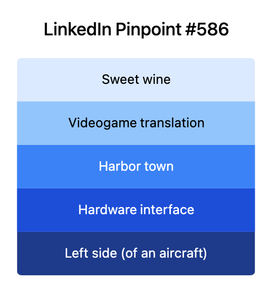 LinkedIn Pinpoint 586