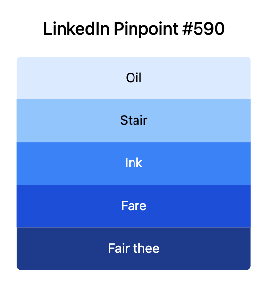 LinkedIn Pinpoint 590