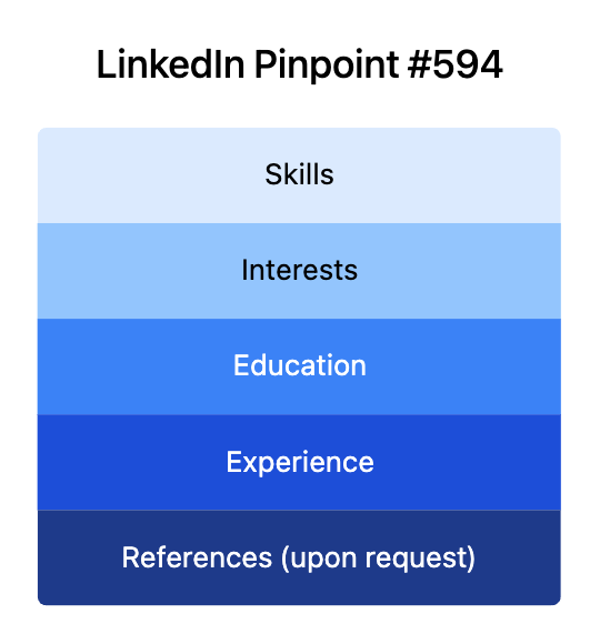 LinkedIn Pinpoint 594
