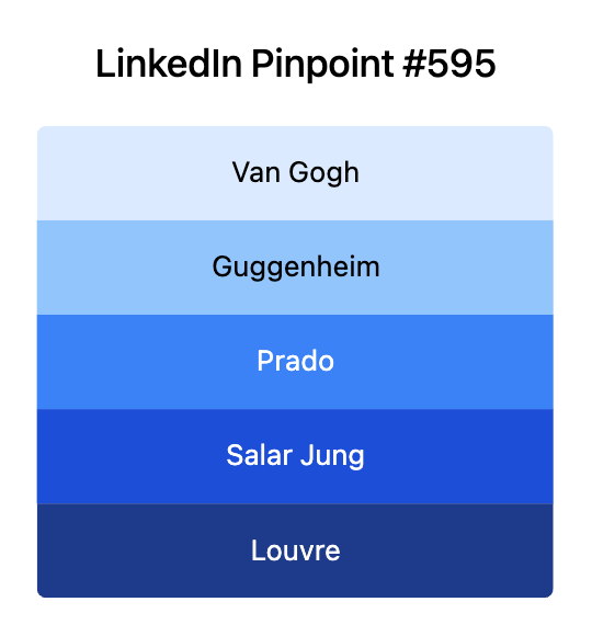 LinkedIn Pinpoint 595