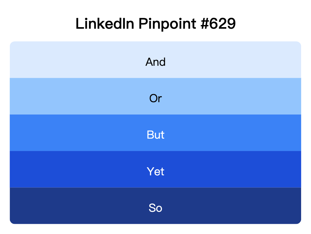 LinkedIn Pinpoint 629