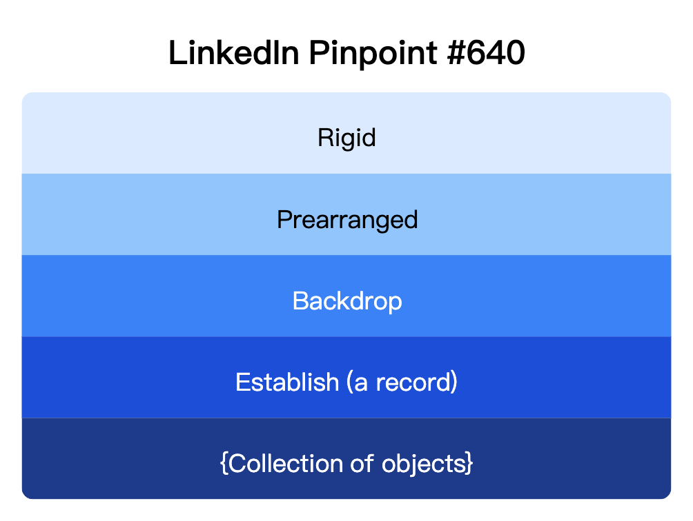 LinkedIn Pinpoint 640