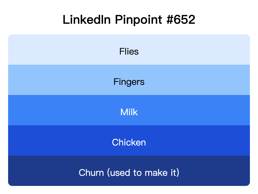 LinkedIn Pinpoint 652