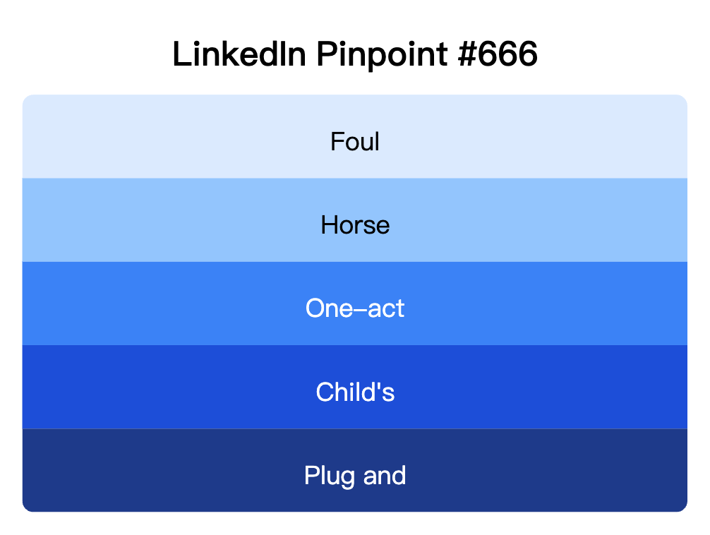 LinkedIn Pinpoint 666