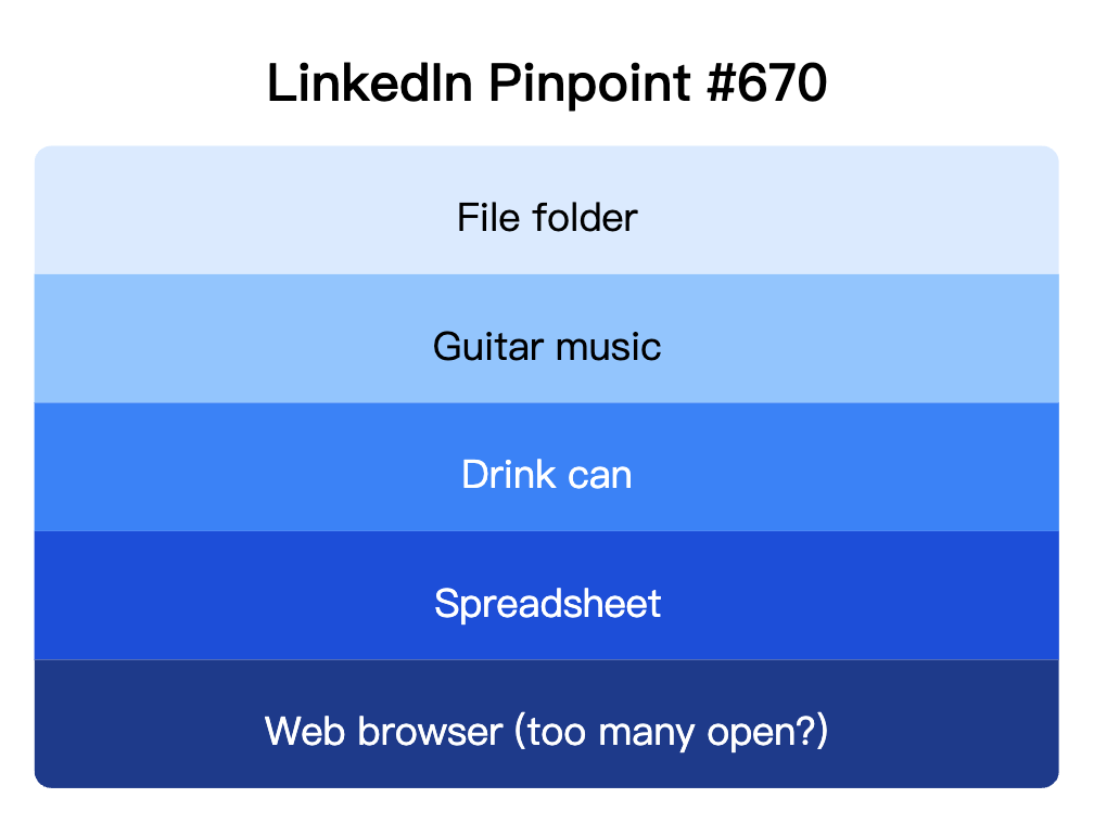 LinkedIn Pinpoint 670