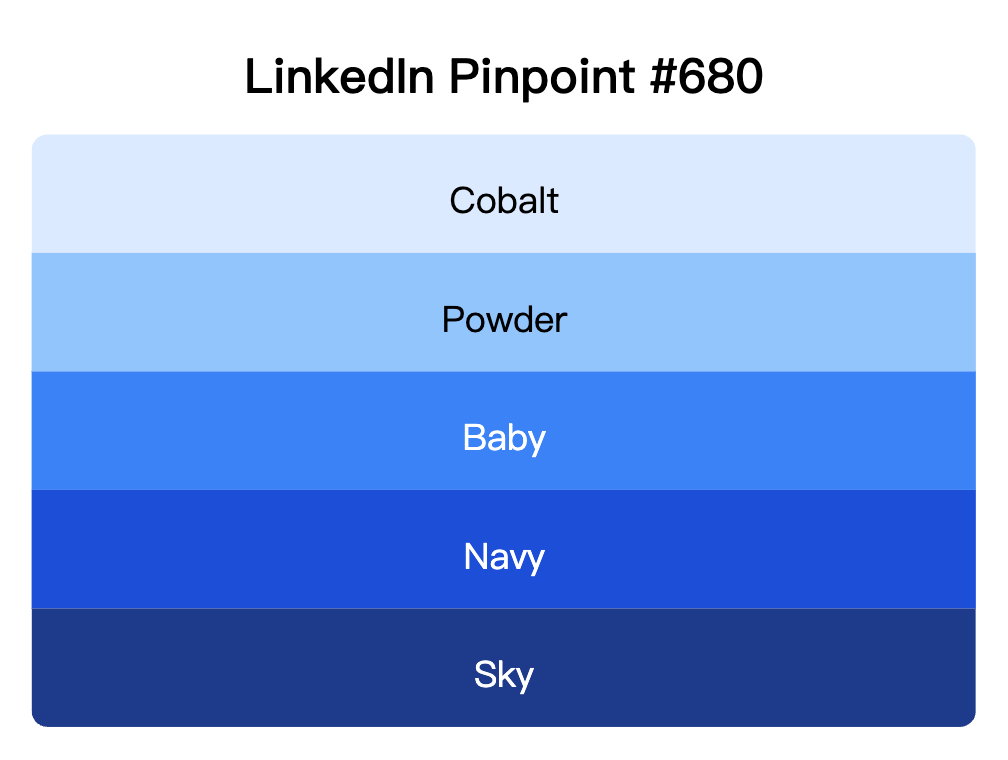 LinkedIn Pinpoint 680