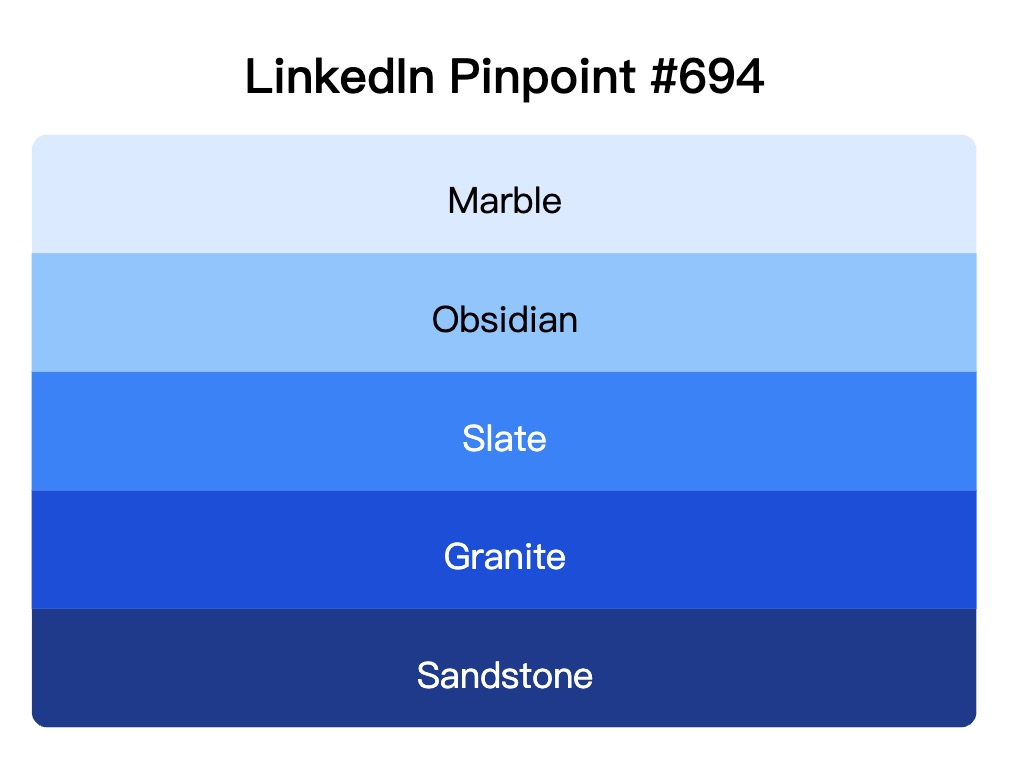 LinkedIn Pinpoint 694