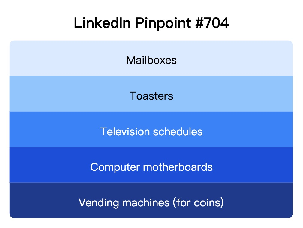 LinkedIn Pinpoint 704