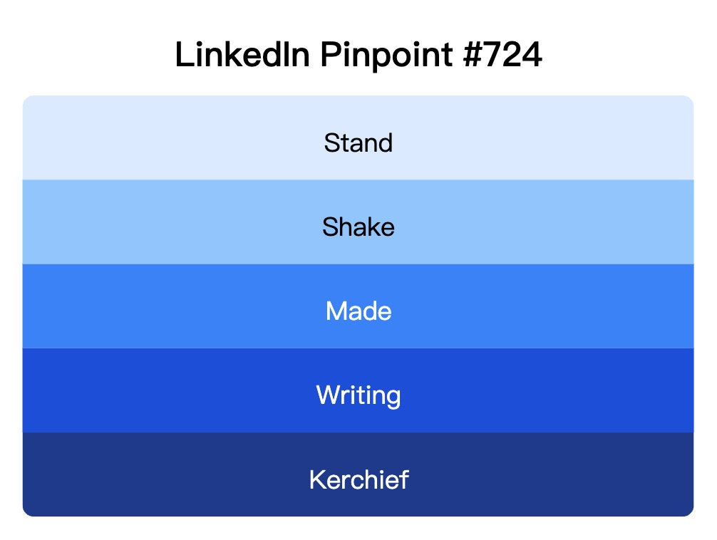 LinkedIn Pinpoint 724