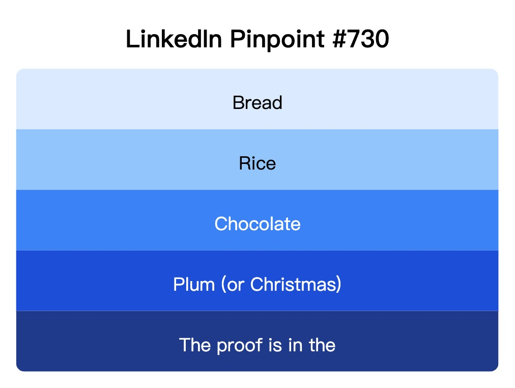 LinkedIn Pinpoint 730