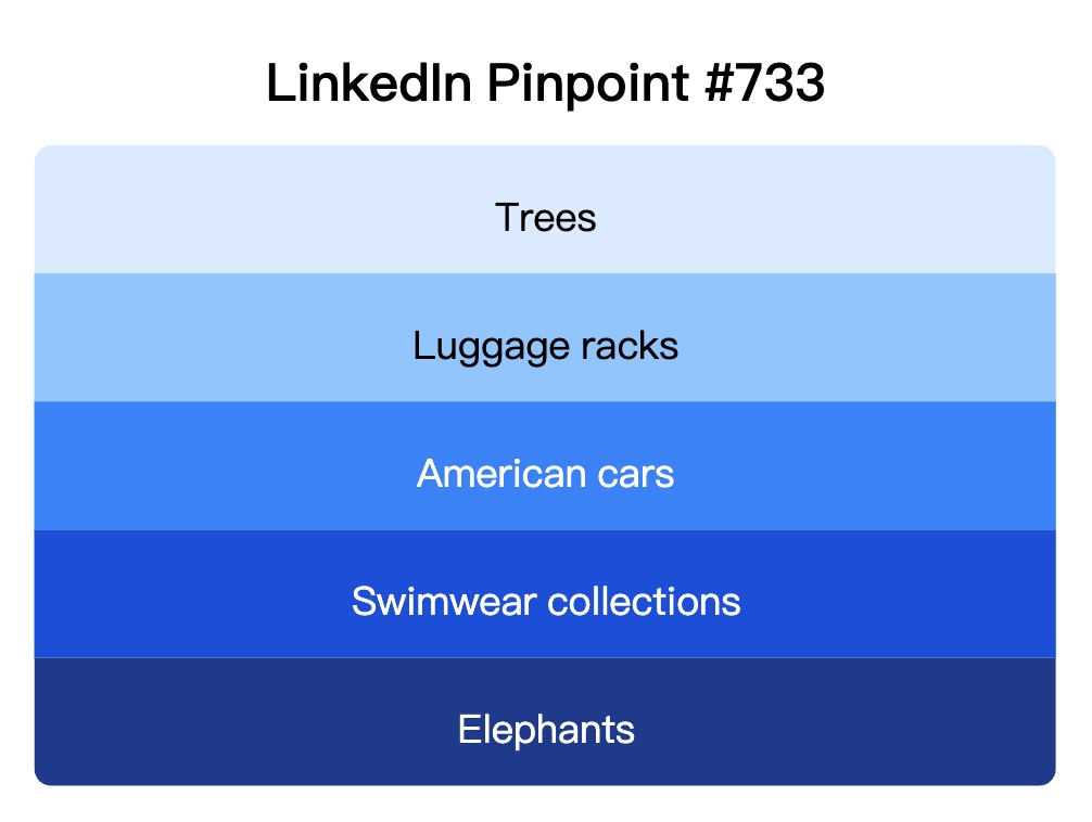 LinkedIn Pinpoint 733