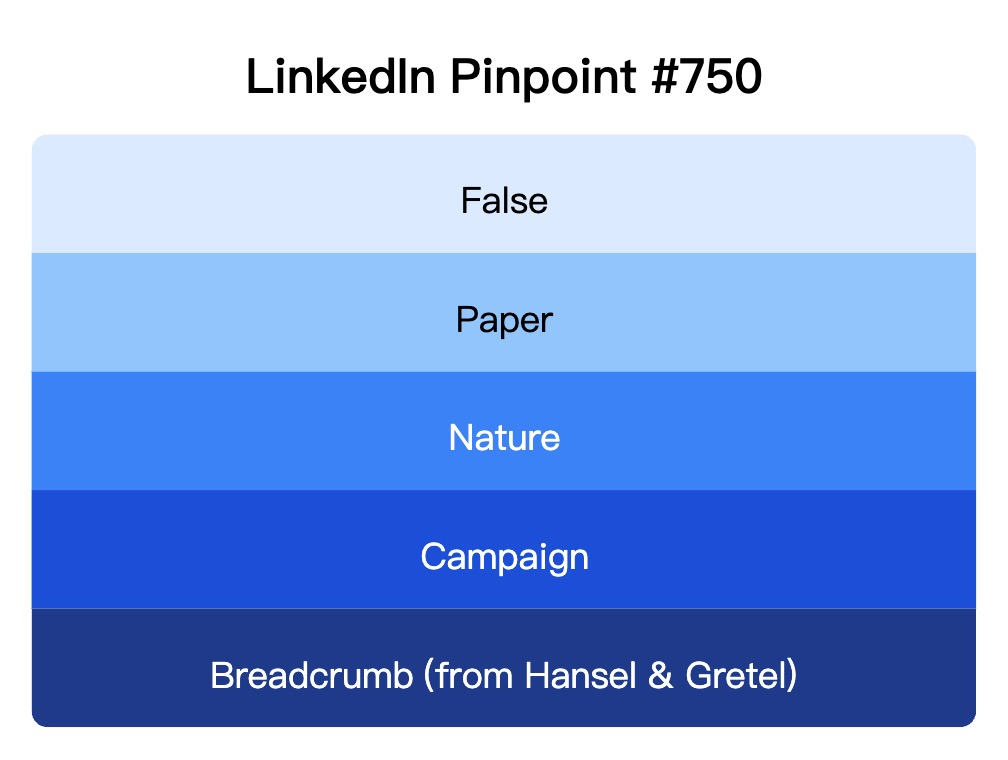 LinkedIn Pinpoint 750