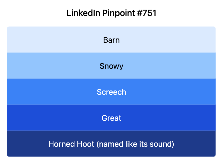 LinkedIn Pinpoint 751