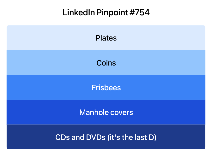 LinkedIn Pinpoint 754