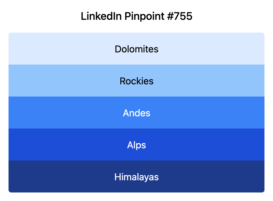 LinkedIn Pinpoint 755