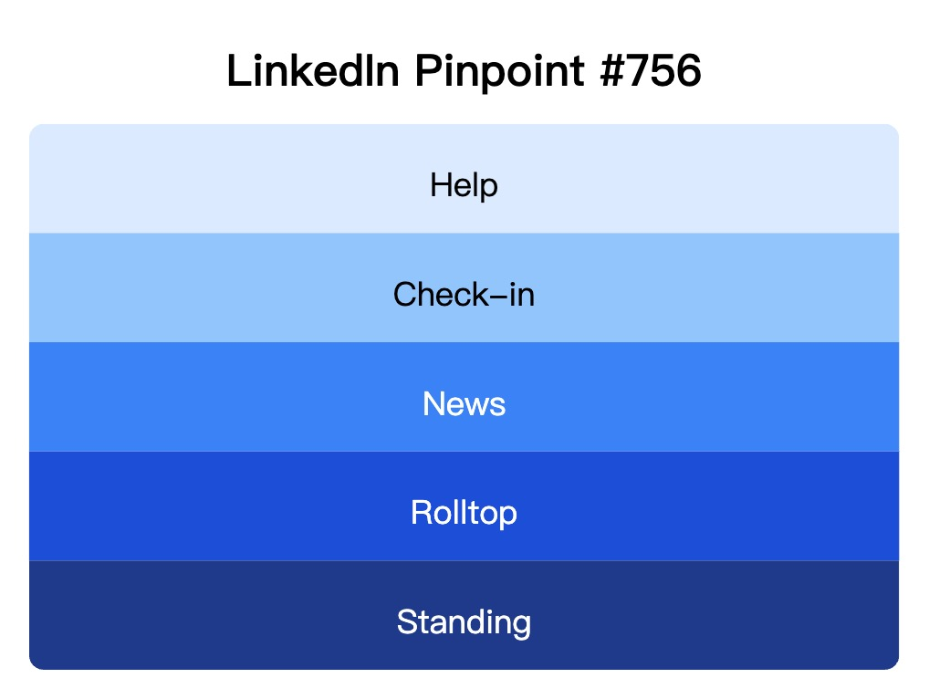 LinkedIn Pinpoint 756