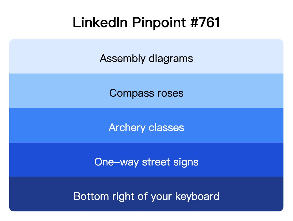 LinkedIn Pinpoint 761