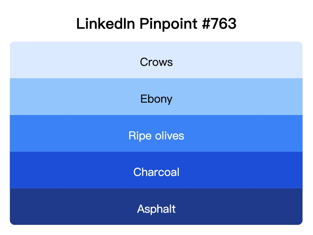 LinkedIn Pinpoint 763
