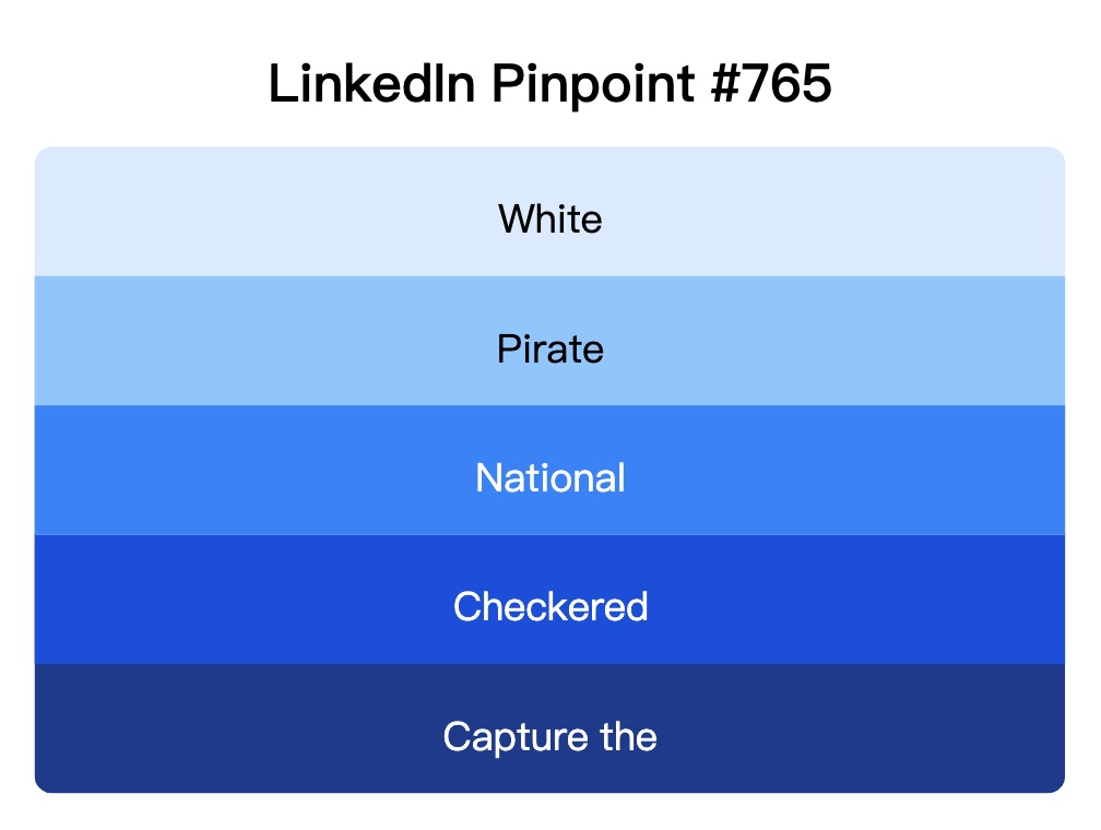 LinkedIn Pinpoint 765