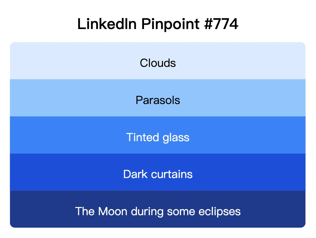 LinkedIn Pinpoint 774