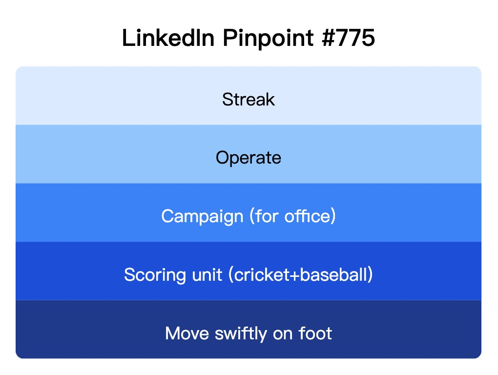 LinkedIn Pinpoint 775