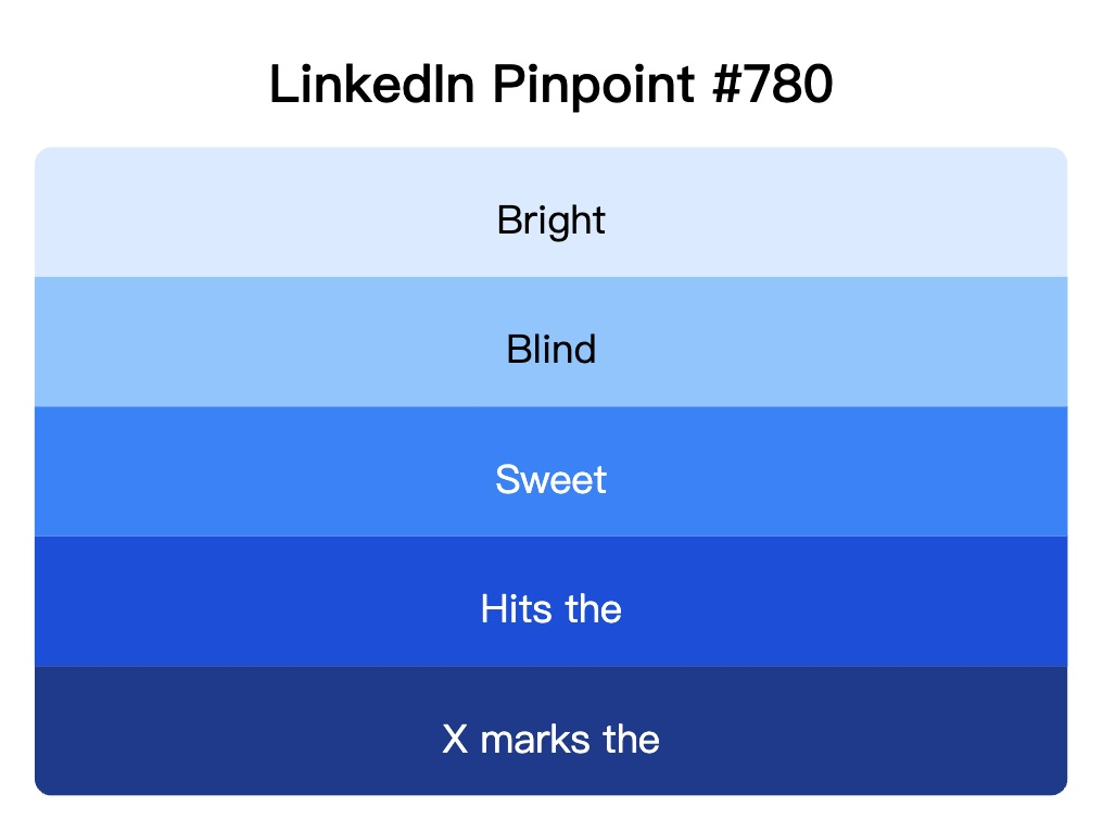 LinkedIn Pinpoint 780