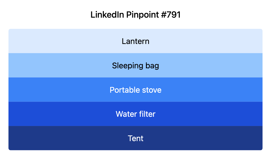 LinkedIn Pinpoint 791