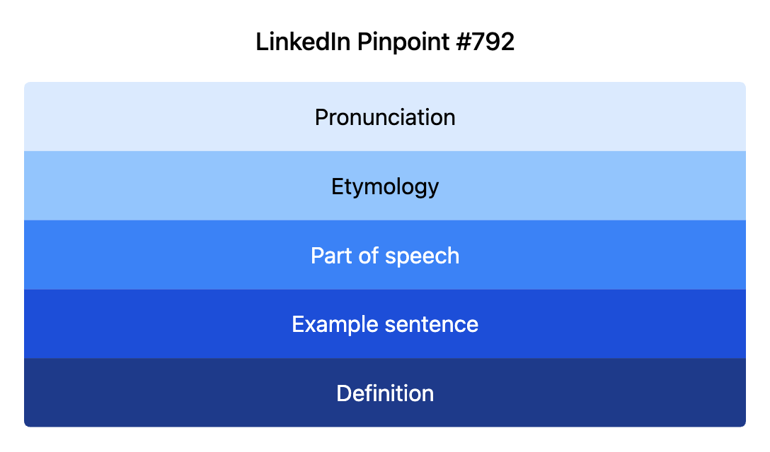LinkedIn Pinpoint 792