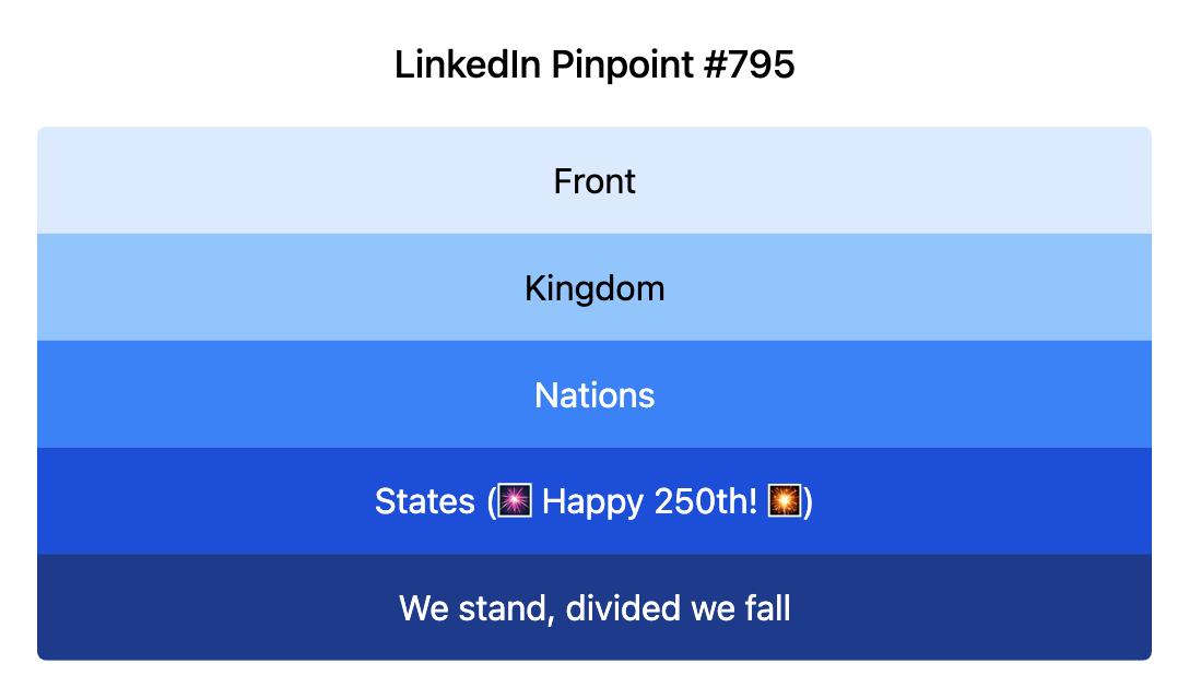 LinkedIn Pinpoint 795