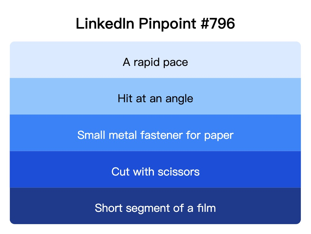 LinkedIn Pinpoint 796