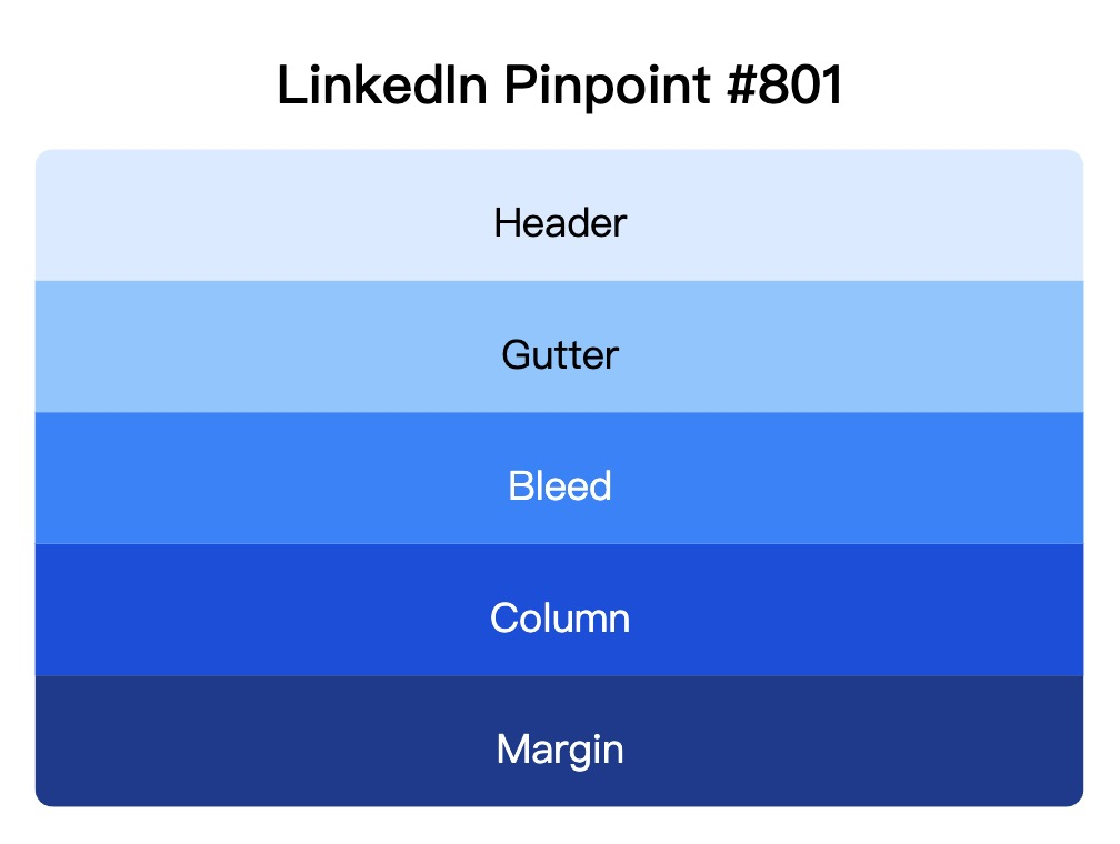 LinkedIn Pinpoint 801