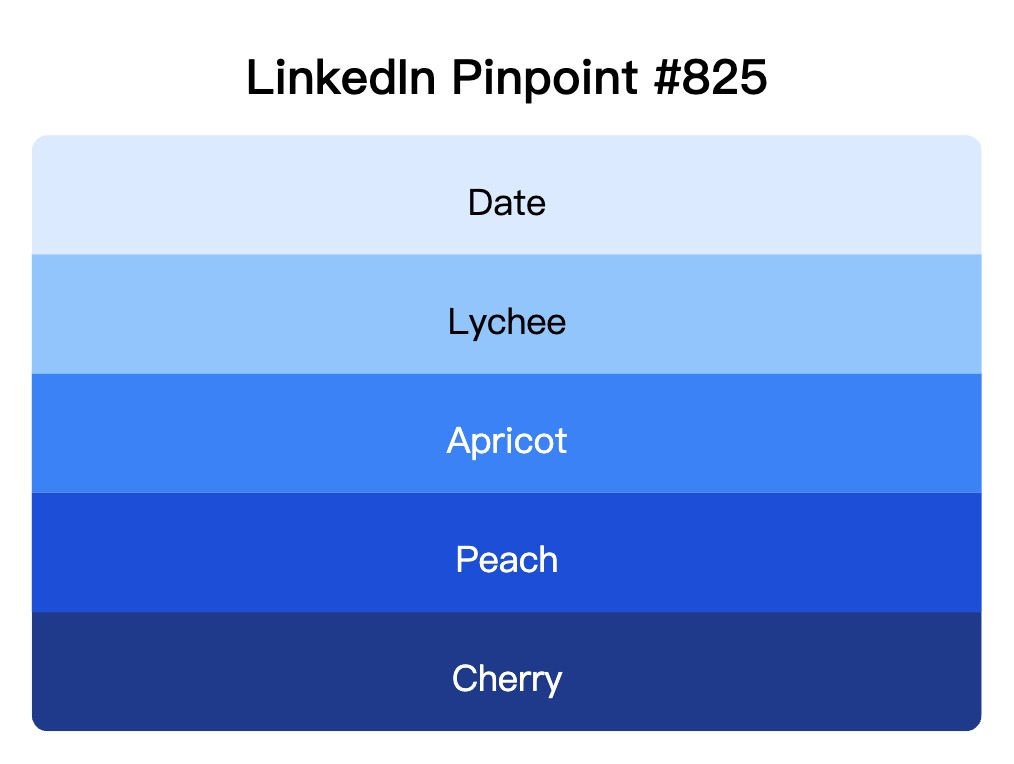 LinkedIn Pinpoint 825