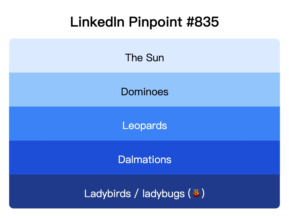 LinkedIn Pinpoint 835