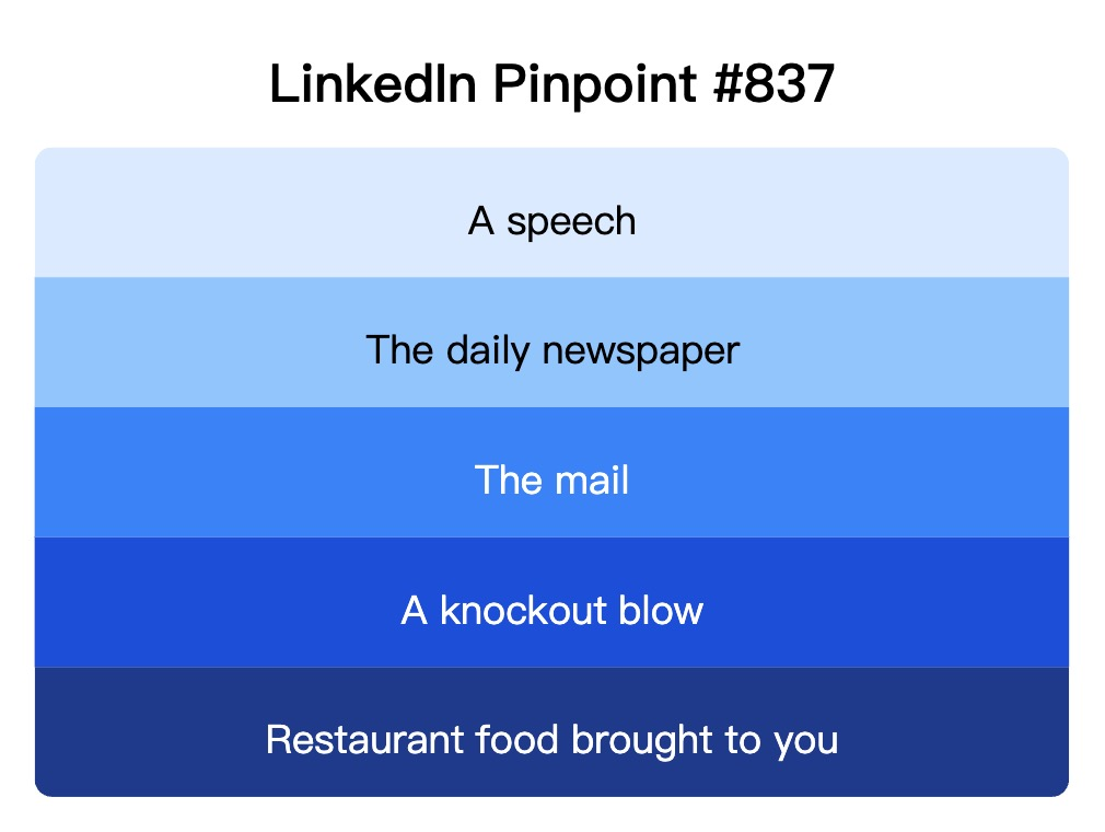 LinkedIn Pinpoint 837
