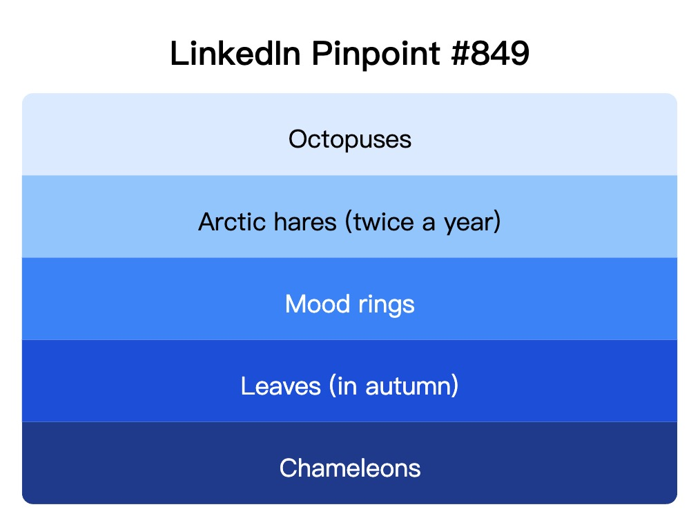 LinkedIn Pinpoint 849