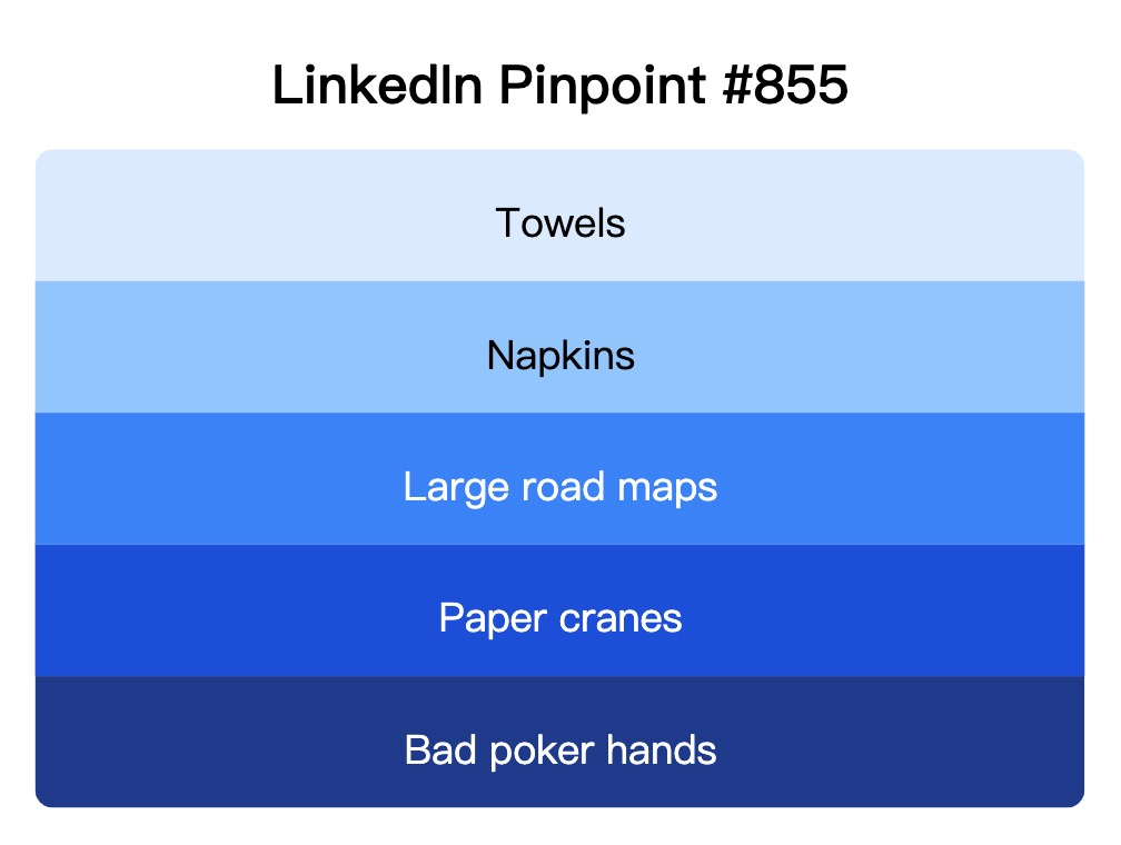 LinkedIn Pinpoint 855
