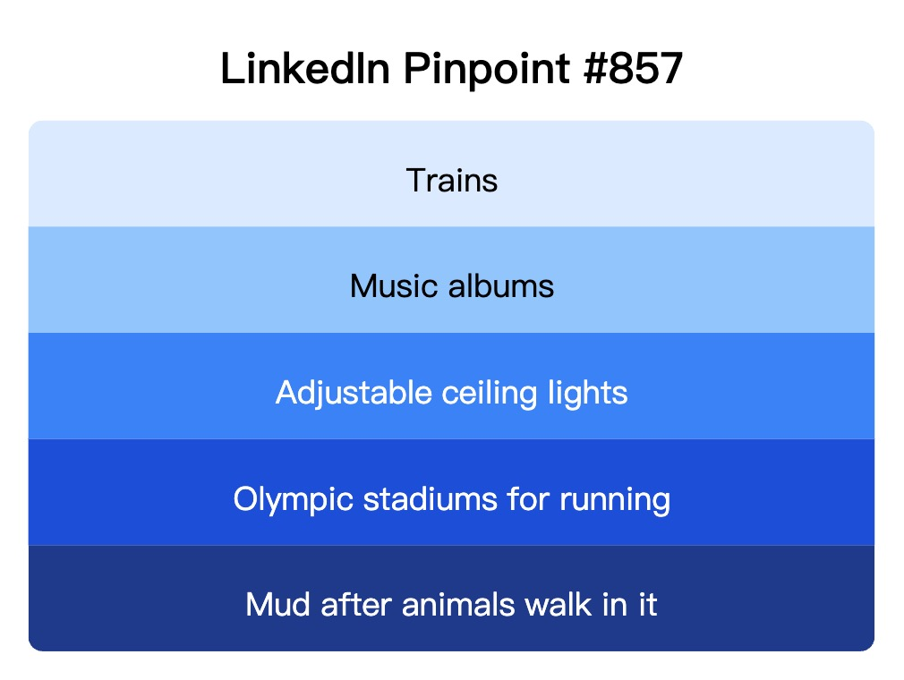 LinkedIn Pinpoint 857