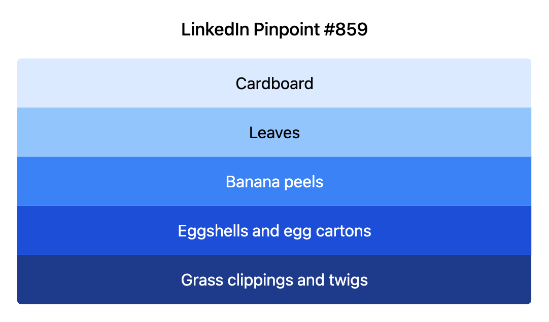 LinkedIn Pinpoint 859