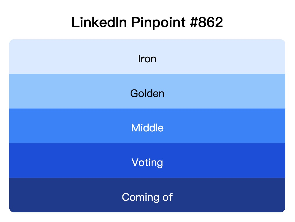 LinkedIn Pinpoint 862