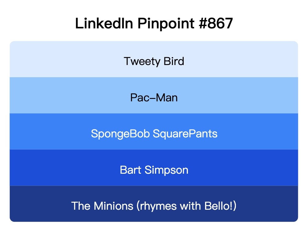 LinkedIn Pinpoint 867