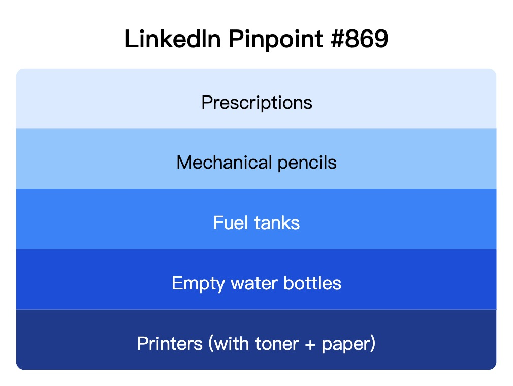 LinkedIn Pinpoint 869