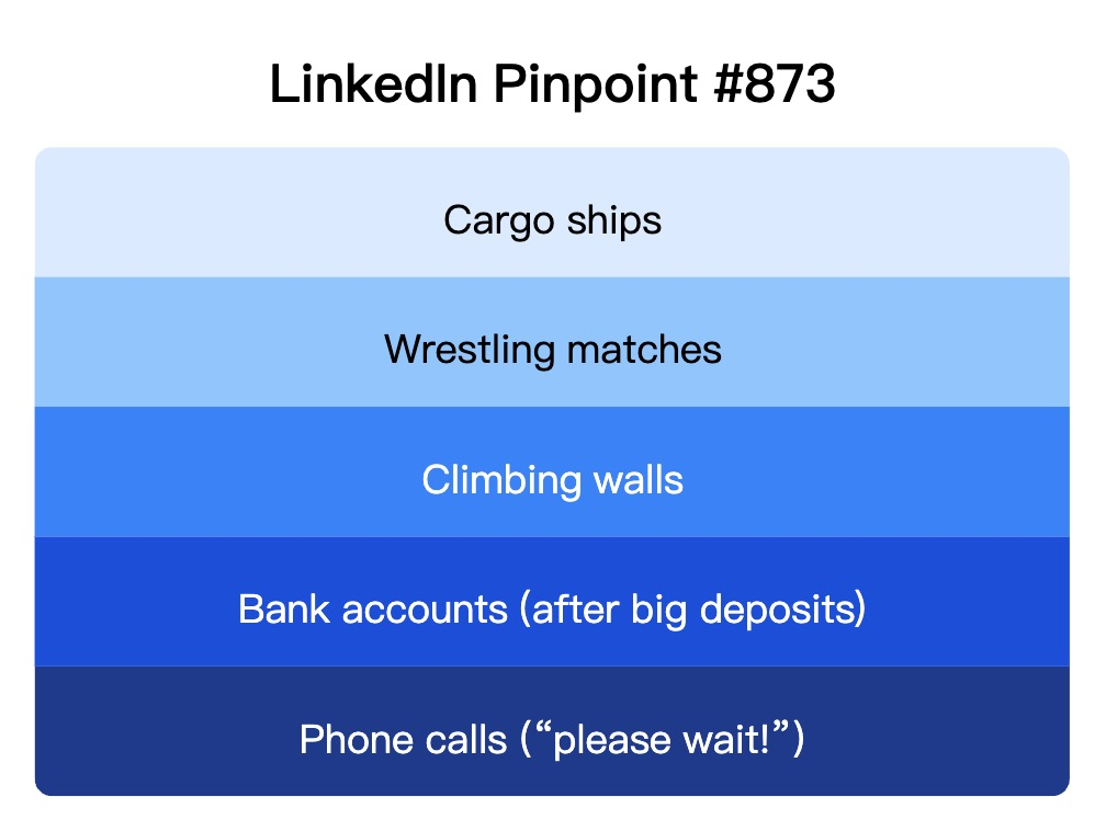 LinkedIn Pinpoint 873