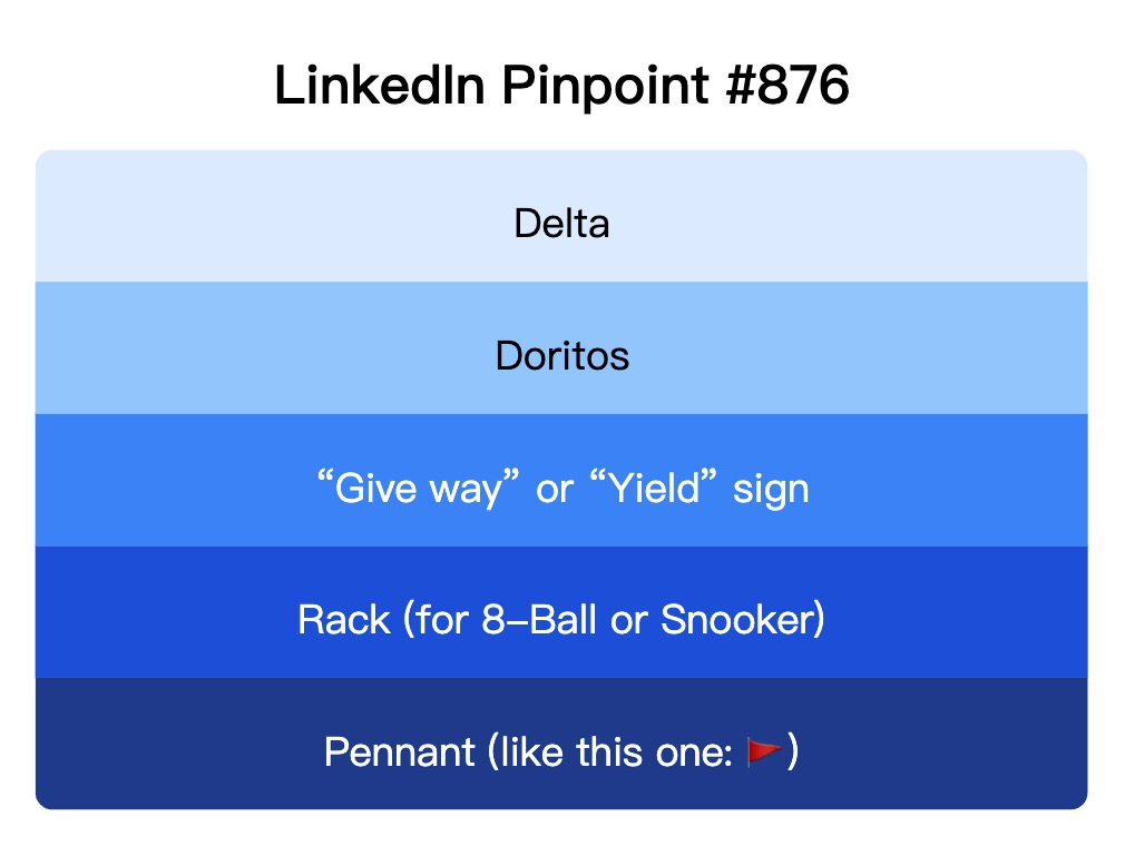 LinkedIn Pinpoint 876